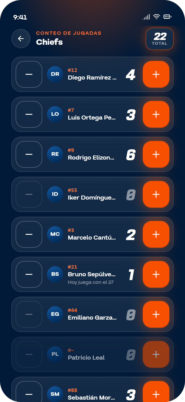 Conteo de participaciones desde la banca