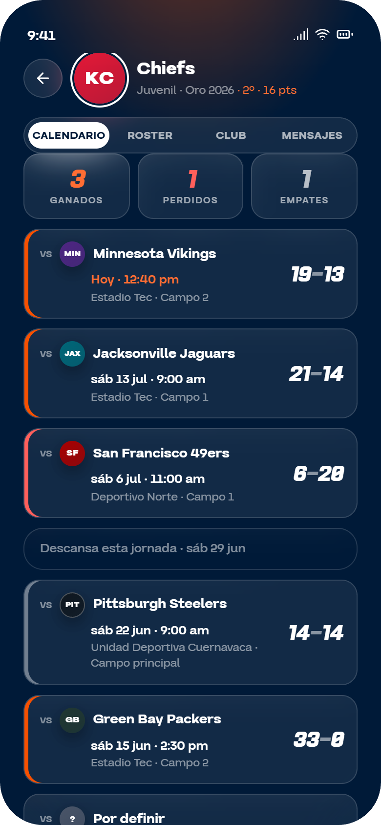 Detalle del equipo con récord y calendario de partidos